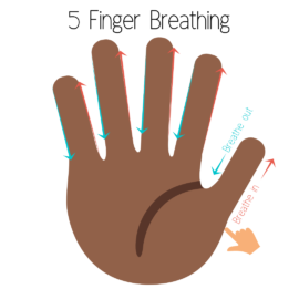 Material Share Monday: 5 Finger Breathing | The Calming Corner